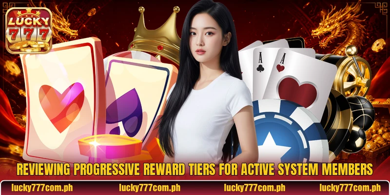 Reviewing progressive reward tiers for active system members